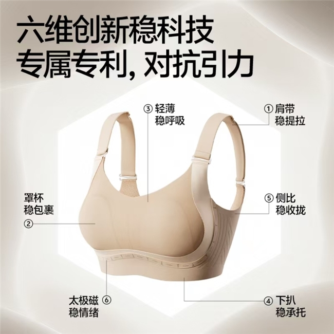 都市丽人(欧迪芬)荣获尚普咨询权威市场地位声明